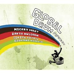 Global Drum Project