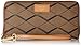 Fossil Sydney Large Zip Wallet