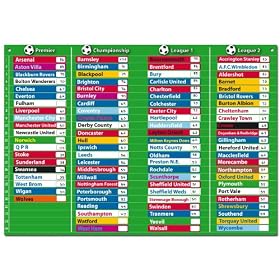 Doowell Activity Charts Magnetic Football Table
