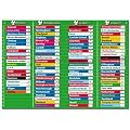 Doowell Activity Charts Magnetic Football Table