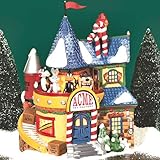 Return to product information