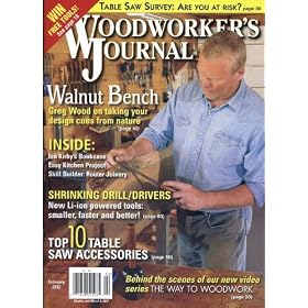 Woodworker's Journal