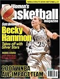 Womens Basketball