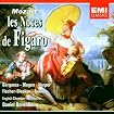Mozart: The Marriage Of Figaro