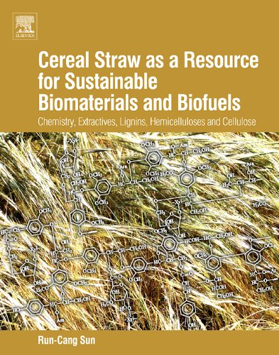 Cereal Straw as a Resource for Sustainable Biomaterials and Biofuels: Chemistry, Extractives, Lignins, Hemicelluloses and Cellulose