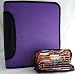 Coupon Organizer System-complete with with zipper wallet, nothing falls out in your purse, Best Couponing Idea, no more carrying binders, envelopes or stacks of coupons into the store