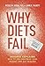 Why Diets Fail (Because You're Addicted to Sugar): Science Explains How to End Cravings, Lose Weight, and Get Healthy