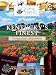 Culinary Travels Kentucky's Finest