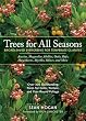 Trees for All...