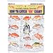 Tight Lines Saltwater Fish Chart #6