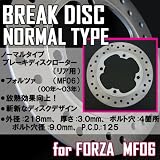 フォルツァ MF06