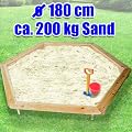SDKS02 Sandkasten