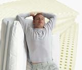 TalaSleep 8000i Series Mattress Intense