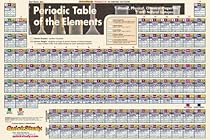 Periodic Table-Paper (Science Series)