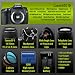 Canon EOS 7D 18 MP CMOS APS-C Digital SLR Camera with EF-S 18-55mm f/3.5-5.6 IS Lens + 2x Telephoto lens + Wide Angle Lens (3 Lens Kit) + 32GB CompactFlash Memory + Car+Home Battery Charger + 3 Piece Filter Kit + Full Size Tripod + Shockproof Case + Accessory Kit