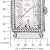 Gevril Women's 6209NL Glamour Automatic White Diamond Watch from Gevril