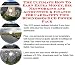 The Ultimate How To Earn Extra Money, Biz Networking and Accounting & Finance for Car Safety Tips Businesses 3 CD Power Pack