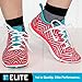 1st Elite Foot Sleeves –Medical Grade Graduated Ankle Brace Compression Socks for Achilles Tendonitis, Plantar Fasciitis & More