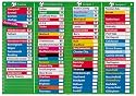 Magnetic Football League Table
