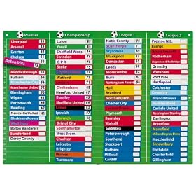 Magnetic Football Table