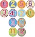 Sticky Bellies Baby Onesie Monthly Milestone Stickers (Oh Sew Adorable 1-12 months)