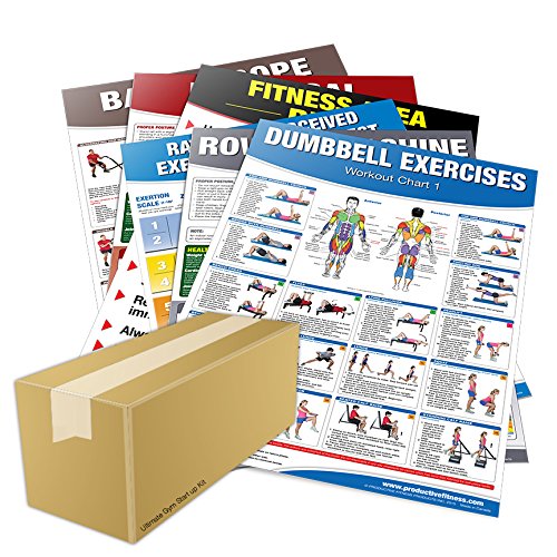 The Ultimate Gym Poster/Chart Start-Up Kit