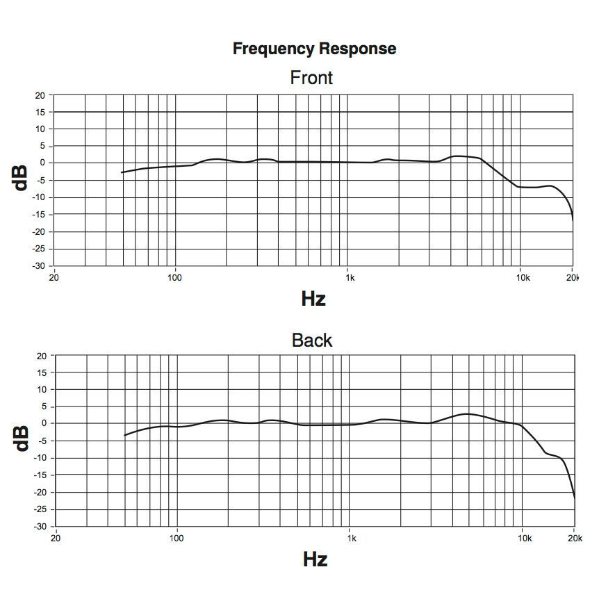 Shure KSM313/NE DualVoice Ribbon Microphone with