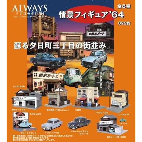 ALWAYS 三丁目の夕日’64 情景フィギュア’64 (1BOX)