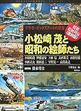 書評 小松崎茂と昭和の絵師たち―プラモ・ボックスアートの世界 by ef