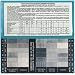 Fowler 52-720-000 Surface Roughness Standards Complete Scale Set, 30 Specimens