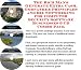 The Rich Man's Generate Extra Cash, Godfather Principles and Biz Networking for Computer Security Software Businesses 3 CD Combo Pack
