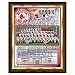 Boston Red Sox 2007 World Series Champions - Healy Plaque