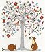 Bothy Threads Love Winter Cross Stitch Kit