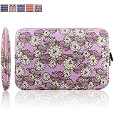 Kamor Canvas Fabric Laptop Sleeve for 11.6-Inch Apple, Acer, Asus, Lenovo, HP Models - Pink/Beige