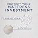 TRU Lite Bedding Full Waterproof Mattress Protector - Safe & Clean Mattress Cover - Premium Cotton Terry Bed Protector - Protects from Dirt, Stains, Odors