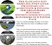 The Fantastic Get More Biz, Godfather Principles and Accounting & Finance for Great Home Business Opportunities On-line Businesses 3 CD Power Pack