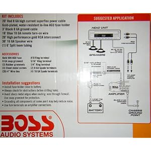 Boss-KIT-2-Complete-8-Gauge-Amplifier-Installation-Kit