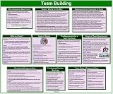 Total Productive Maintenance Glossy Poster