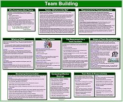 Total Productive Maintenance Glossy Poster