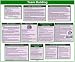 Total Productive Maintenance Glossy Poster