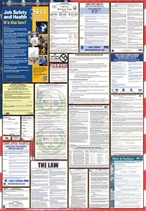 California / Federal Combination Labor Law Posters (2015)