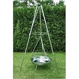 Eigenschaften Corasol  / Edelstahl Schwenkgrill, V2A