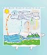 Weather Shower Curtain - EVA vinyl