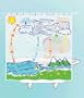 Weather Shower Curtain - EVA vinyl