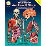 your body and how it works grades 5 8