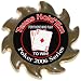 Solid Brass Card Covers/Spinners for Poker Games