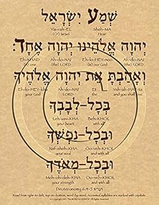 Amazon.com: The Shema Prayer in Hebrew Poster ECO (8.5"x11" Print ...