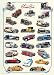 Classic Cars Poster