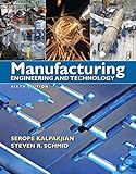 Manufacturing processes for engineering materials