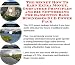 Book The Secret How To Earn Extra Money, Godfather Principles and Biz Networking for Badminton Bags Businesses 3 CD Power Pack
